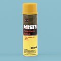 FURNITURE POLISH FOR METAL