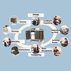 X TRA FULL SZ HOUSEKEEP CART With DOORS PLAT
