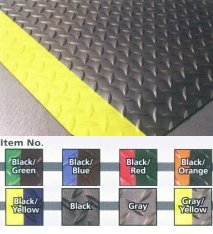 Anti fatigue Diamond Plate Top 36 inches X 60 inches