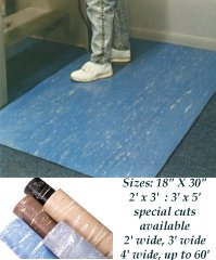 Anti fatigue Marbel Tile Top 18 inches X 30 inches
